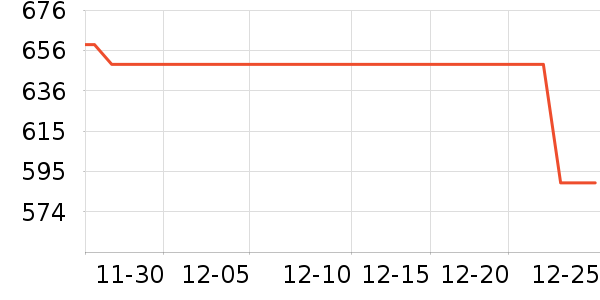 ��˶������ʷ�۸�