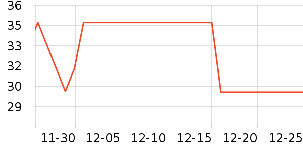 ����ԭ��������ʷ�۸�