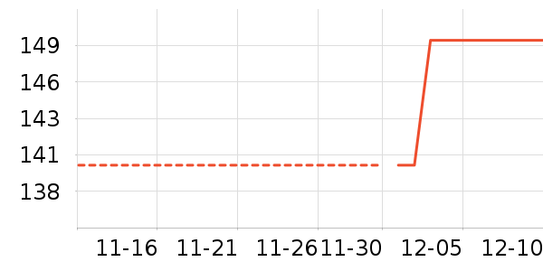 ŮʽT����ʷ�۸�