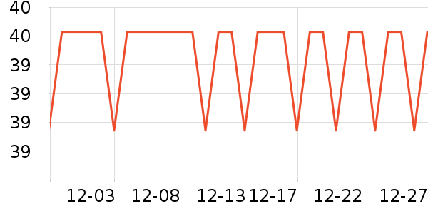 ��������Ʒ��ʷ�۸�