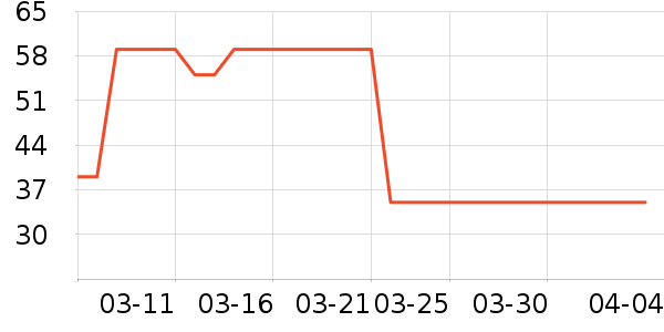 ����ܶ�ͯ����ʷ�۸�