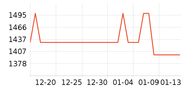 ��۵����˶�������ʷ�۸�