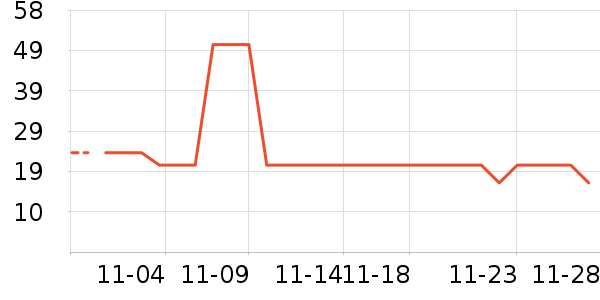 �����������ʷ�۸�