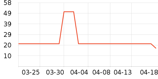 ���������������ʷ�۸�