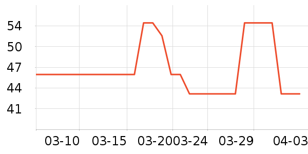 �͸����淽����ʳ��ʷ�۸�