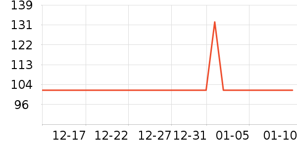 ����ţ׳����������ʷ�۸�