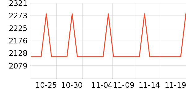 �ճ�ԡ�ҹ���ʷ�۸�