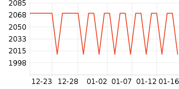 �ճ�ԡ�ҹ���ʷ�۸�