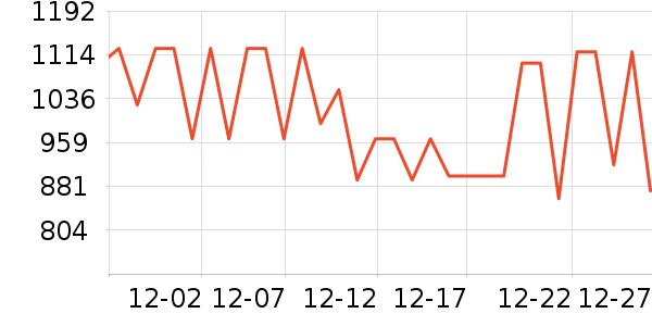 ������΢��¯��ʷ�۸�