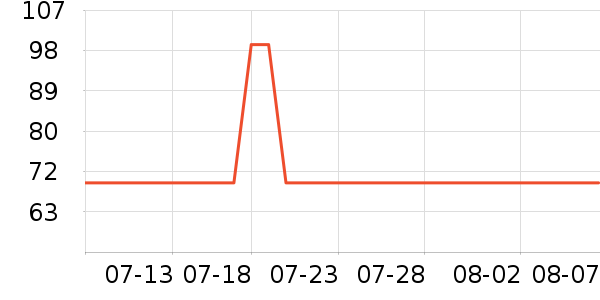 �漧��ɹ˪��ʷ�۸�