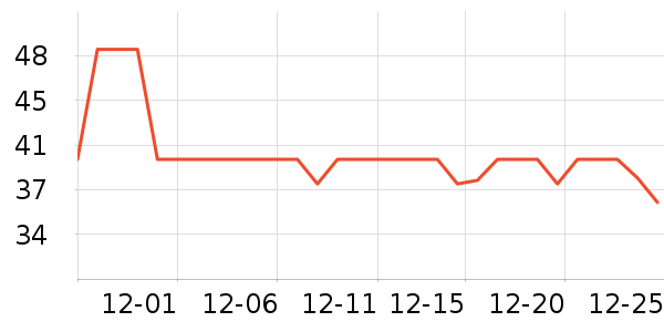 ���������Ҿ���ʷ�۸�