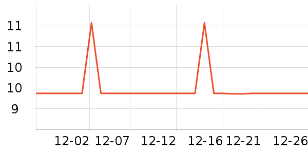 ���������ʷ�۸�