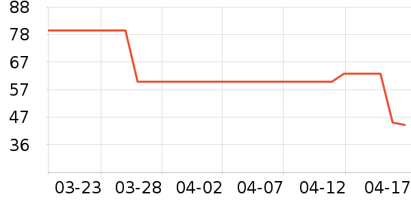 ����ݮ��ݮ��ʷ�۸�