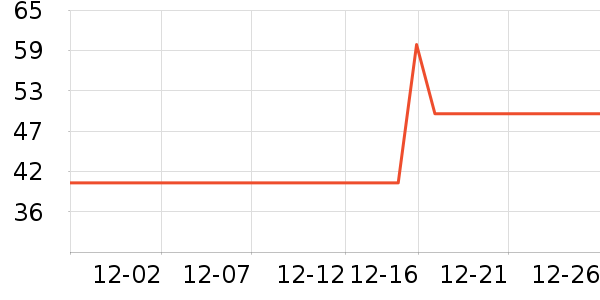 �߽�˿����������ʷ�۸�