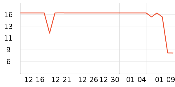 ����Ʒ�Ʒ�����ʳ��ʷ�۸�