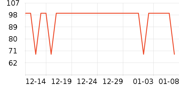 �ൺơ��ơ����ʷ�۸�