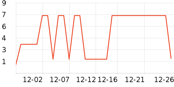 ����Ʒ��������ʷ�۸�