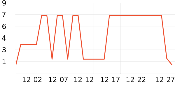 ����Ʒ��������ʷ�۸�