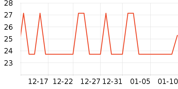 ���ǽ�������/�̲�/������ʷ�۸�