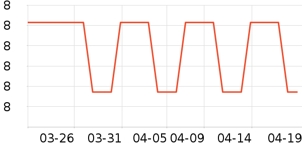 ����Ʒ������������ʷ�۸�