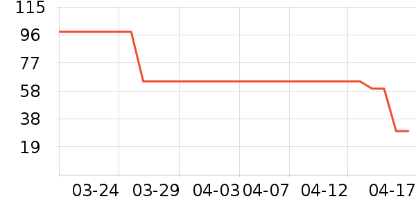 �κ���Һ�׾���ʷ�۸�