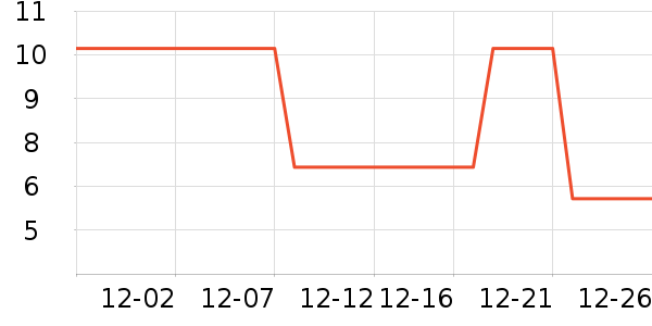 �������в�ҩ��ʷ�۸�