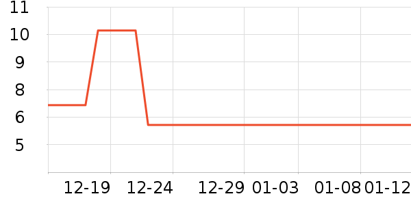 �������в�ҩ��ʷ�۸�