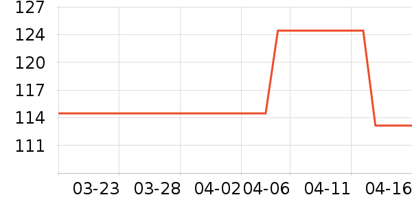 �˼ҵ�������ʷ�۸�