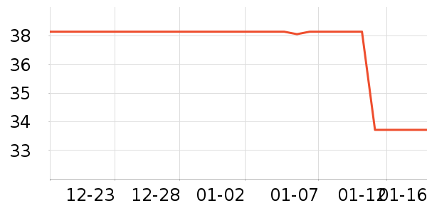 ��������ʷ�۸�