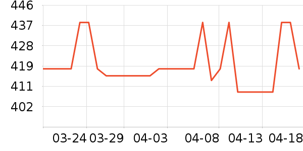 ��ڰ���/��������ʷ�۸�