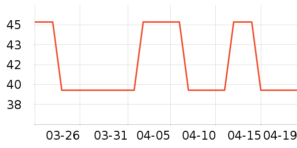 ��ľ������/Ƥ����ʷ�۸�