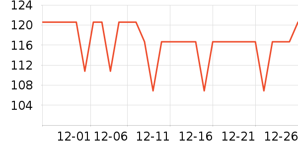 ŷ��Ӥͯ˯��/������ʷ�۸�