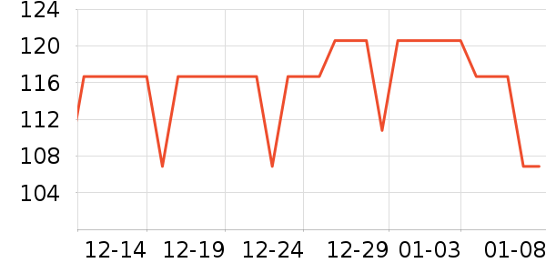 ŷ��Ӥͯ˯��/������ʷ�۸�