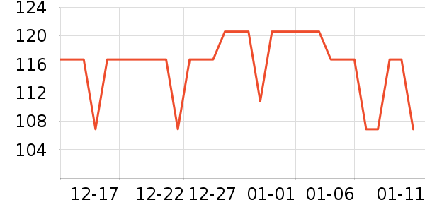 ŷ��Ӥͯ˯��/������ʷ�۸�