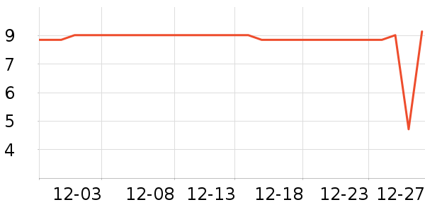 ������ֽͣ�決�þ���ʷ�۸�