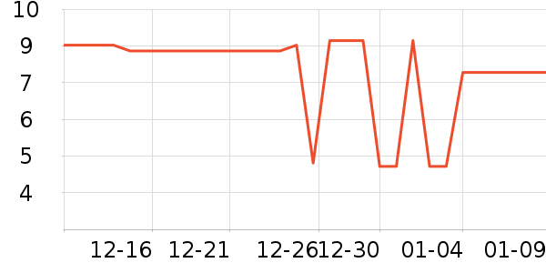 ������ֽͣ�決�þ���ʷ�۸�