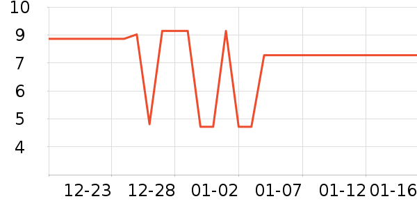 �決�þ���ʷ�۸�