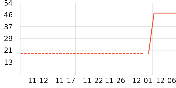 ��颵����ͷ�����ʳ��ʷ�۸�