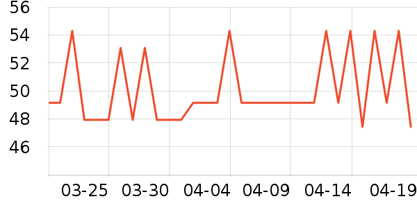 ����Ӥ��ʪ����ʷ�۸�