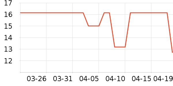 �����Ļ���ͯ����/ͯ����ʷ�۸�