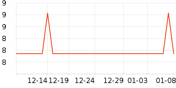 ŷ��ٳ������ʷ�۸�