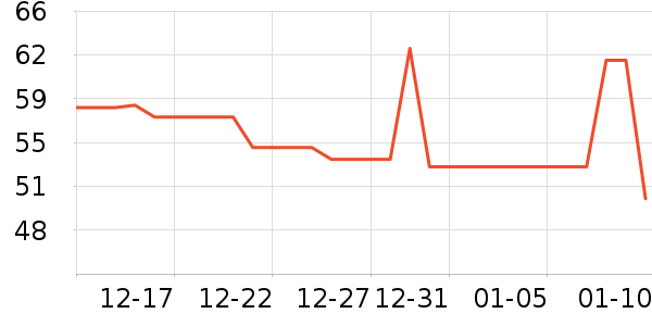 �곞����������ʷ�۸�