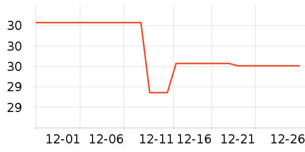 �������ɿ�����ʷ�۸�