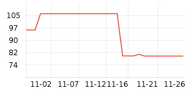 �ذٻ����ϱ���ʷ�۸�