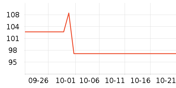 �����ֻ������ʷ�۸�