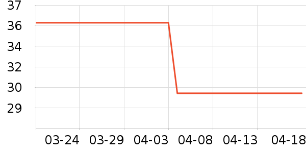 ����ɡ��ɡ/�����ʷ�۸�