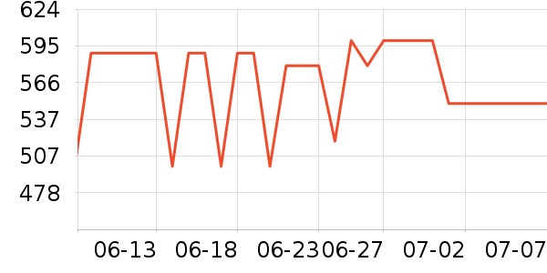 �����Ůʿ��Ь��ʷ�۸�