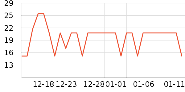 ����������ʳ��ʷ�۸�