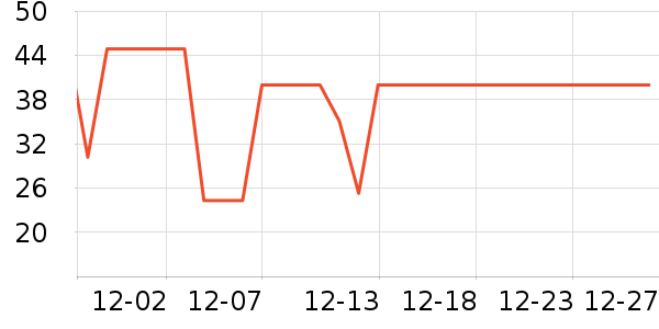 ������������ʷ�۸�