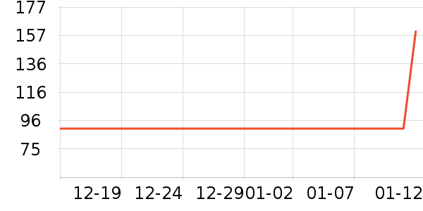 ������ʷ�۸�